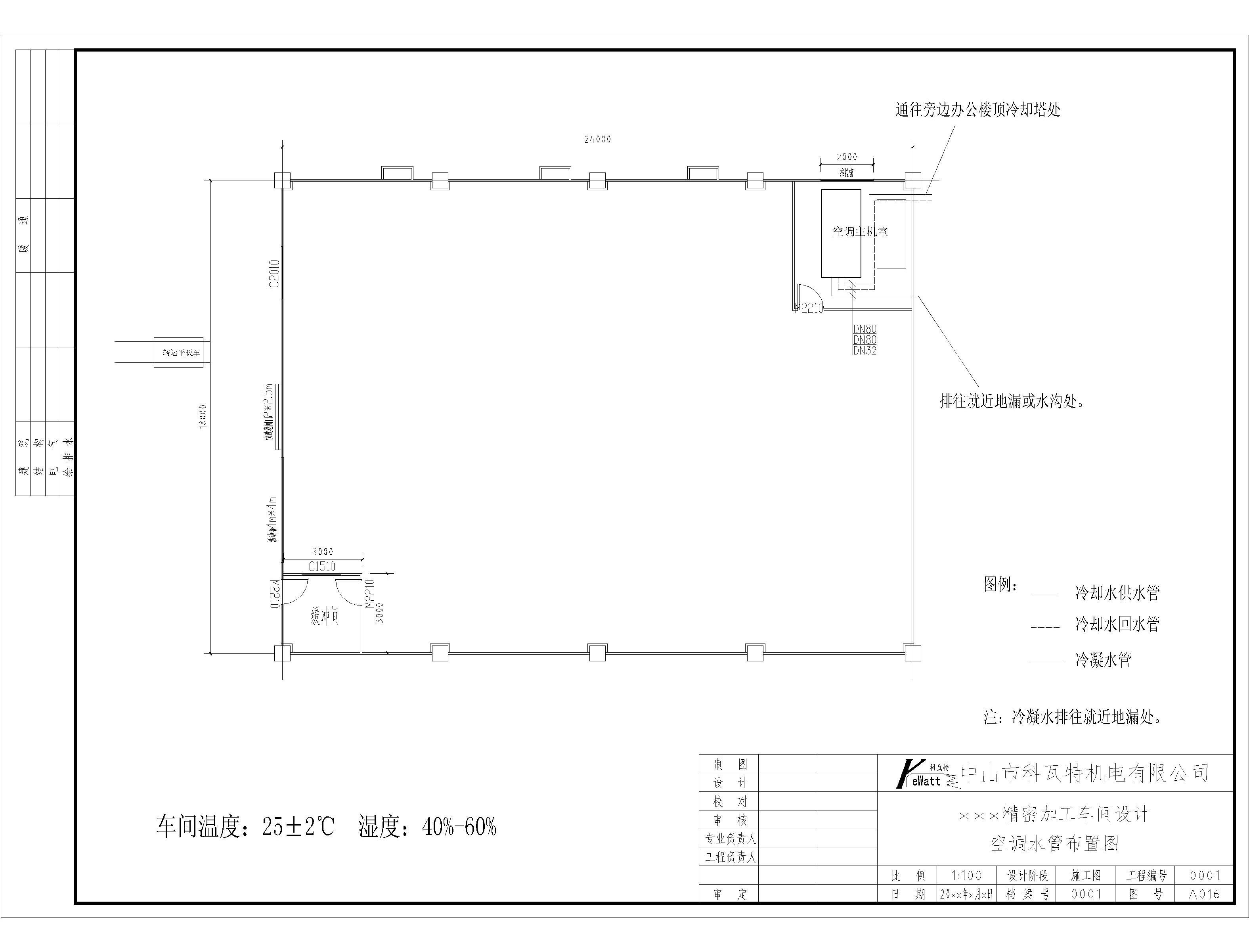 恒溫恒濕車間建設施工效果圖