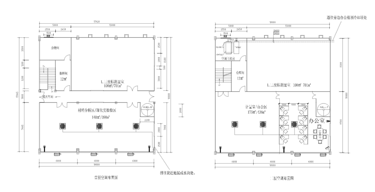 恒溫恒濕空調布局圖